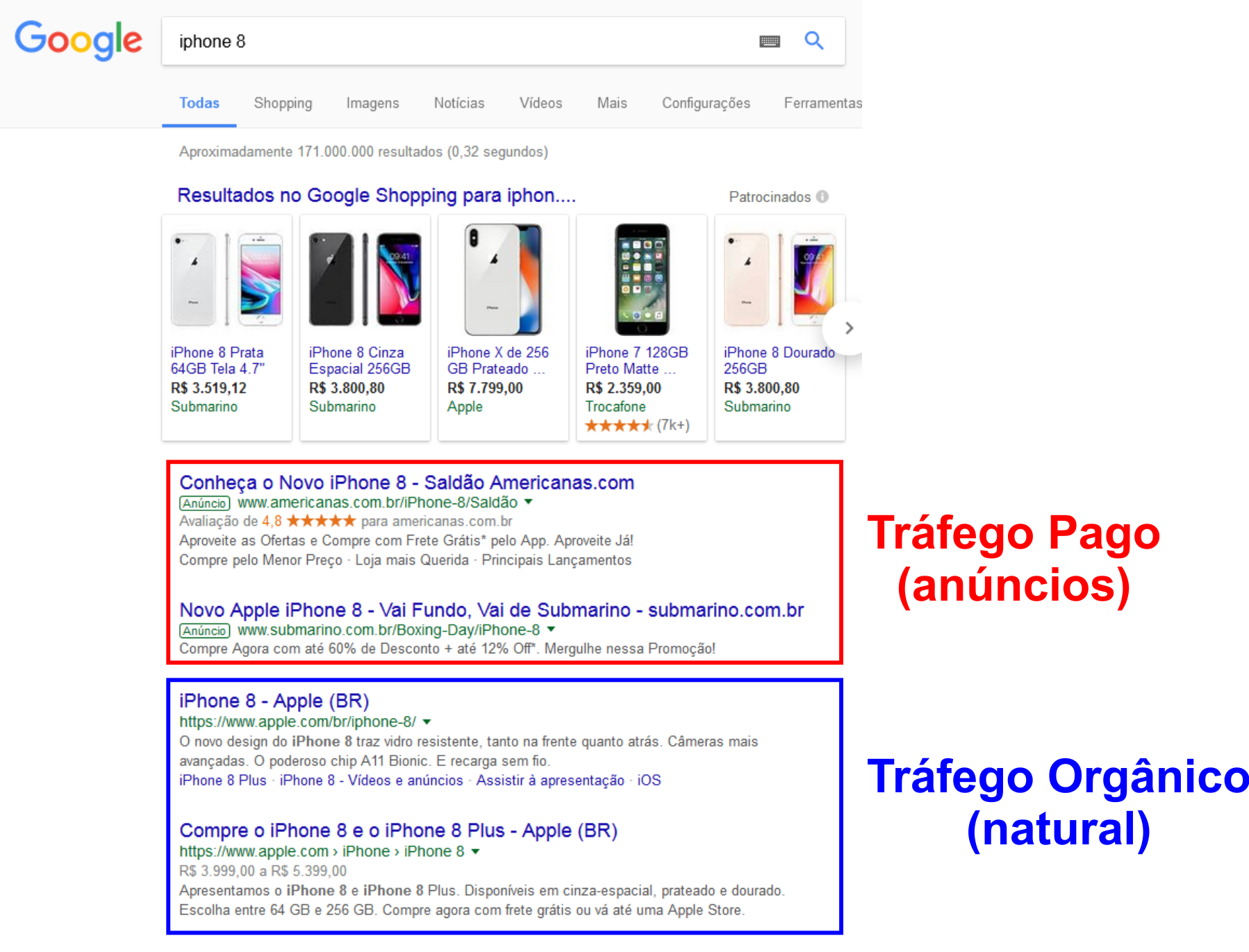 SEO - Presença Onine | Tráfegos pago e orgânico